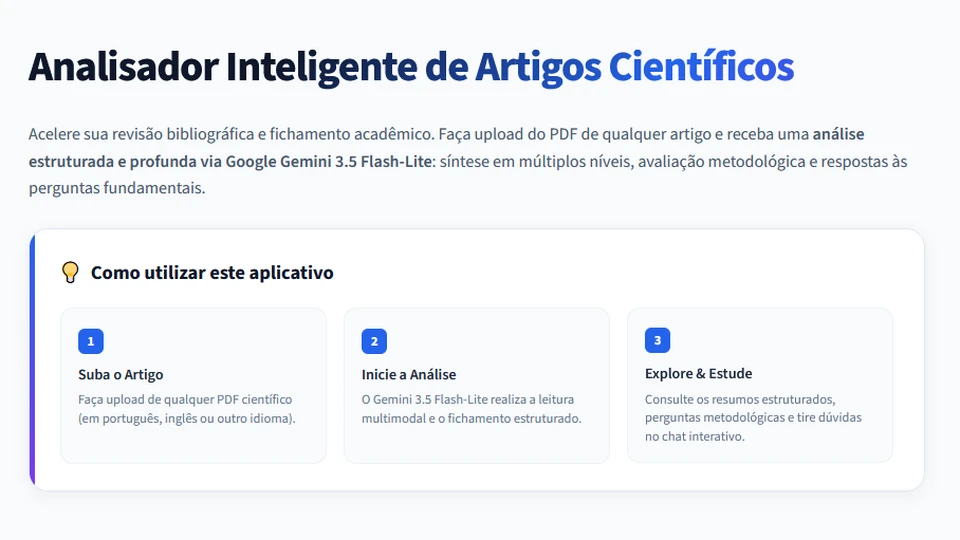 Tela inicial do Analisador Inteligente de Artigos Científicos, com o passo a passo de como usar o aplicativo