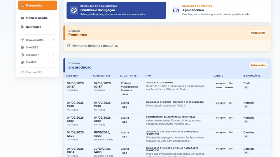 Painel do sistema Demandas NEX mostrando a fila de demandas de comunicação em produção